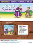 Josef a jeho bratři